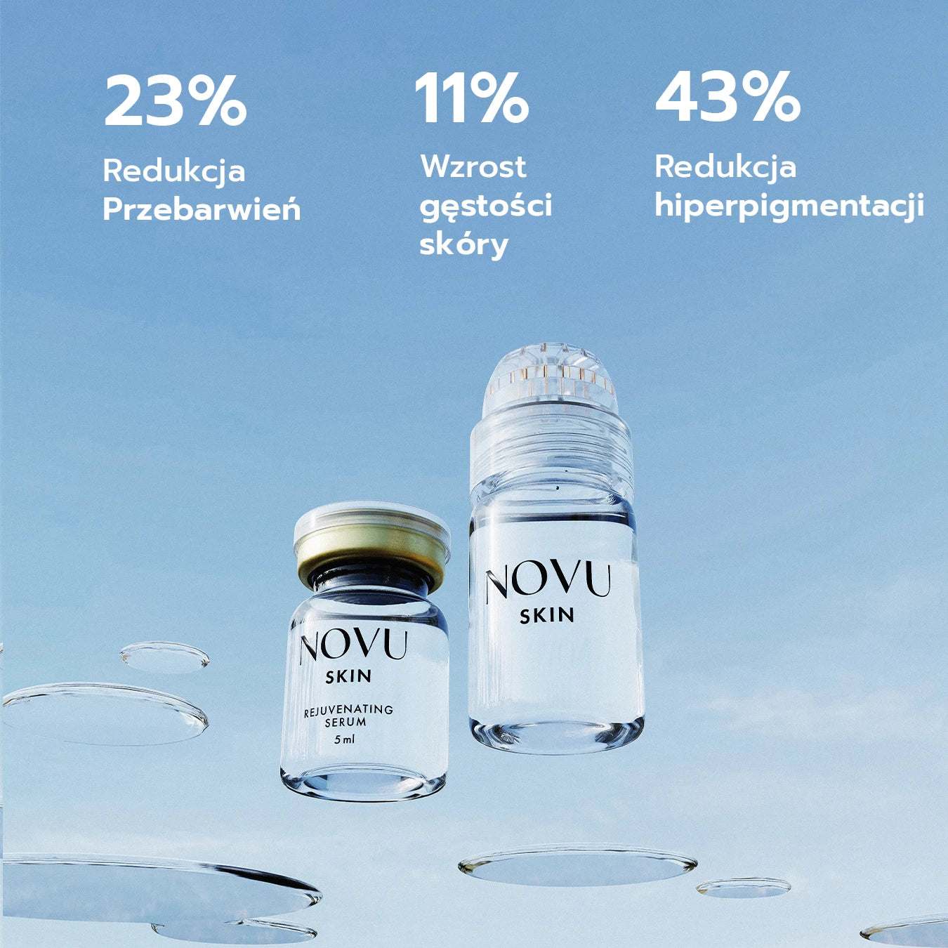 Serum Rozjaśniające