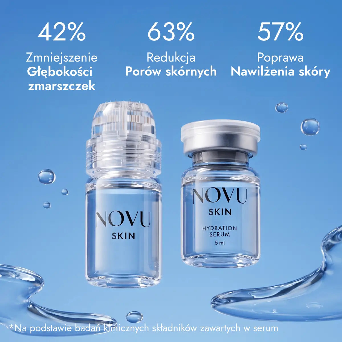 NOVU SKIN Mesoinfuse -zestaw przeciwzmarszczkowo - nawilżający