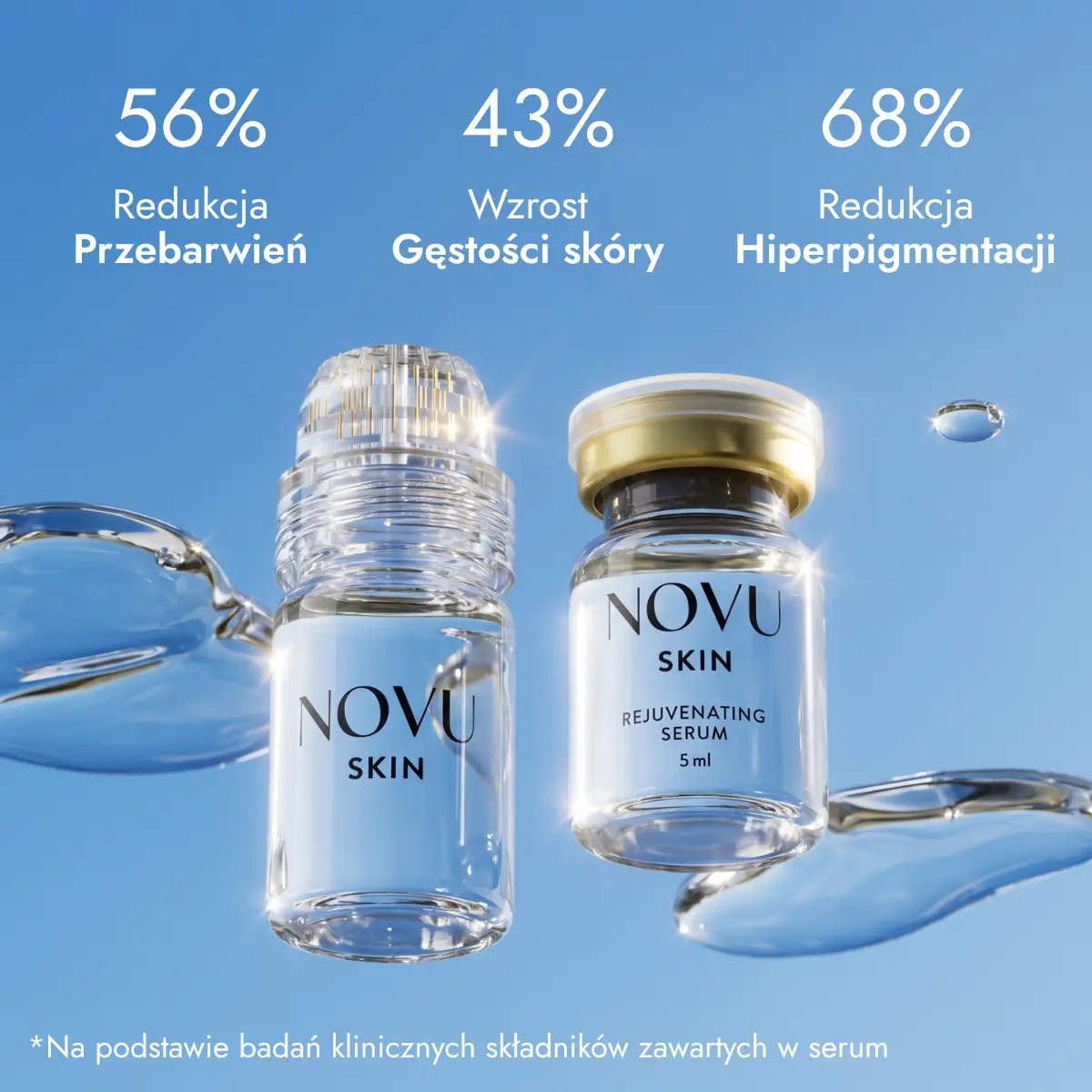 NOVU SKIN Mesoinfuse - zestaw rozświetlająco - regenerujący z peptydami