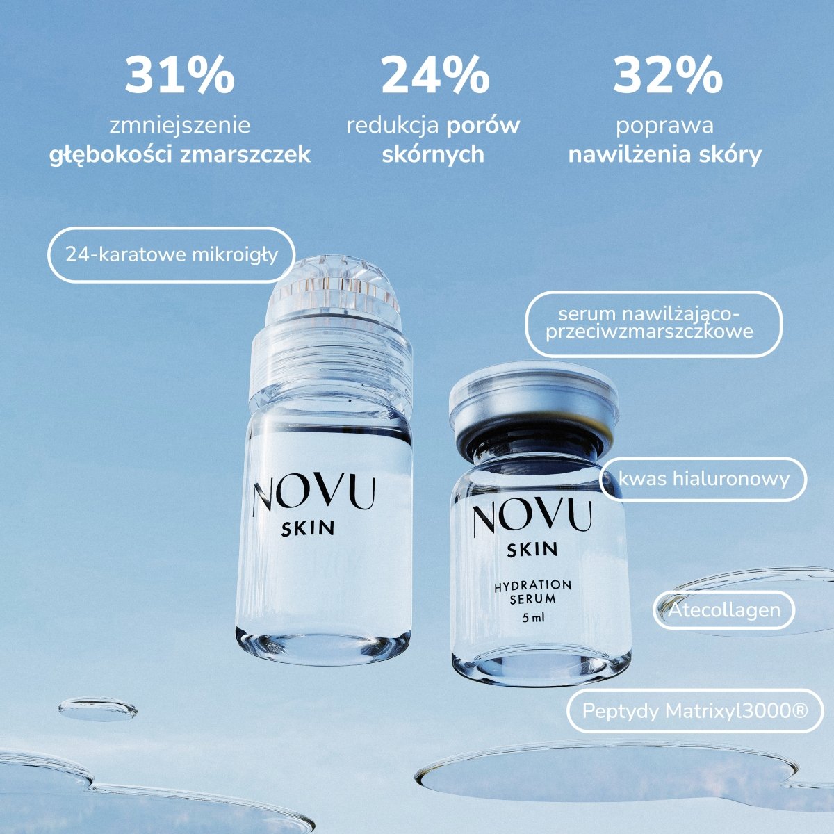 Serum Nawilżające - NOVU SKIN