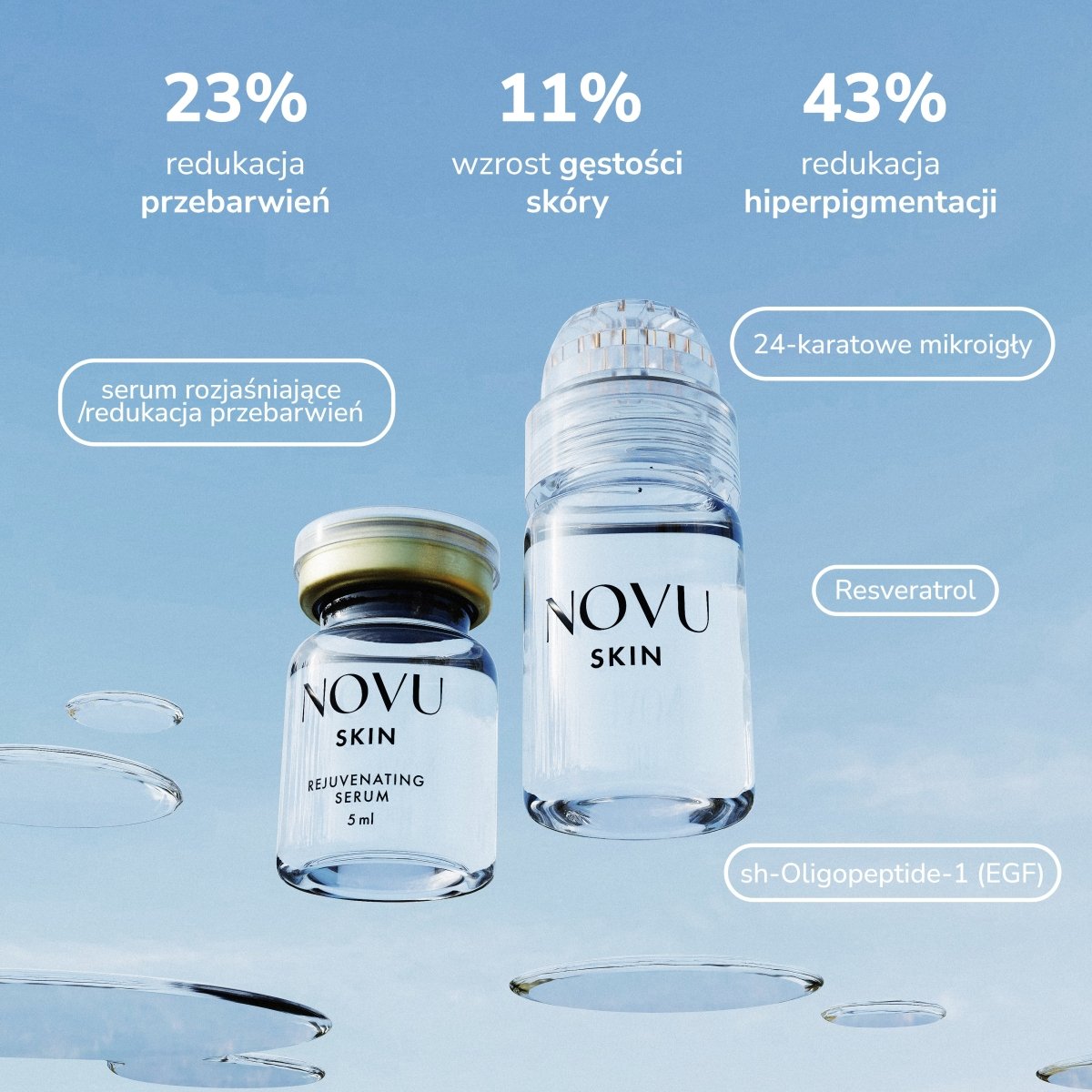 Serum Rozjaśniające - NOVU SKIN